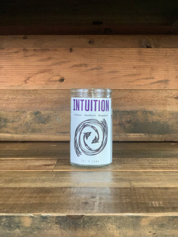 Intuition  Candle